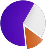 analytics inbound marketing